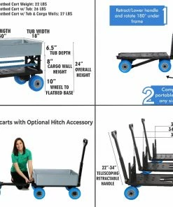 Mighty Max Multi-Purpose Cart - Blue Tub/Blue Wheels -SUNFLOW Shop 3d5e155a9d3ff1650b8ce6d0a6b5a5c6 65024.1669761623