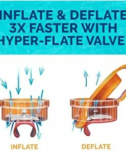 SwimWays Dry Float - The Socializer -SUNFLOW Shop 434b658f3574299d27e0e6a2394964d4 24415.1669782813