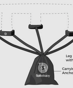 Spikeball Spikebuoy 'Floater' Set -SUNFLOW Shop af0a326844b2b6c87dc5d56ed3d7f4ca 53820.1669779138