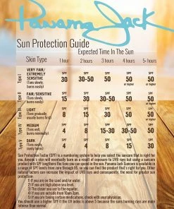 Panama Jack Dark Tanning Lotion 6 Oz. - SPF 4 9 Panama Jack Dark Tanning Lotion 6 Oz. - SPF 4 -SUNFLOW Shop e0b59eadc417bac9a486682e8296981d 14047.1669763776